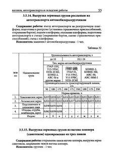 Время осмотра вагона