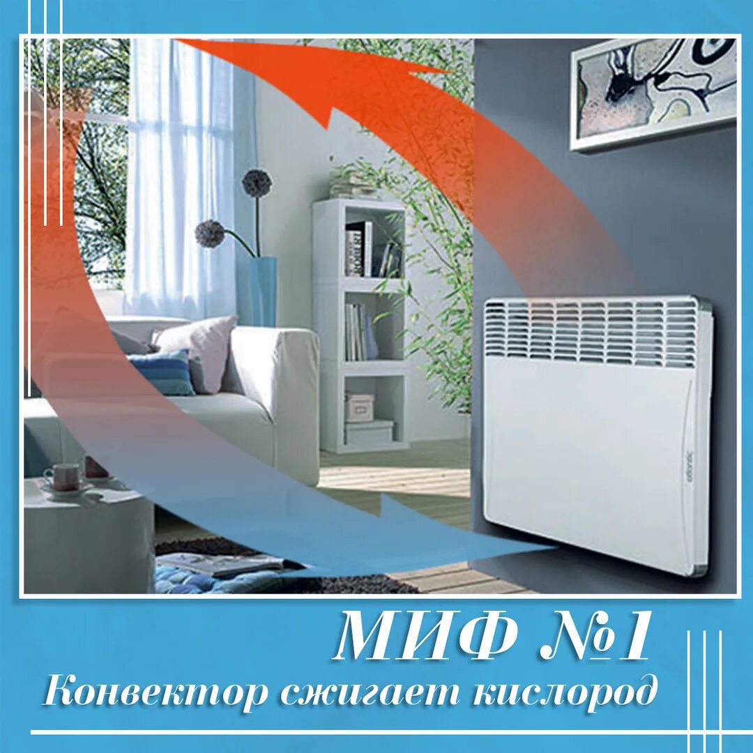 Рейтинг обогревателей для дома 2025