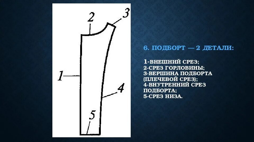 Скорость среза. Подборт Наименование срезов. Срезы и конструктивные линии подборта. Срезы плечевого изделия. Наименование срезов и конструктивных линий.