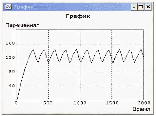 Канал 16 расписание