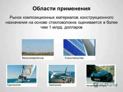 Что такое область применения