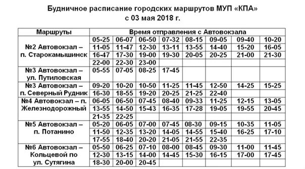 Расписание автобуса 41 копейск. Расписание автобусов Копейск. Расписание маршрутки 5 Потанино Копейск. Расписание автобусов 5 Копейск Потанино. Расписание автобуса 2 Копейск.