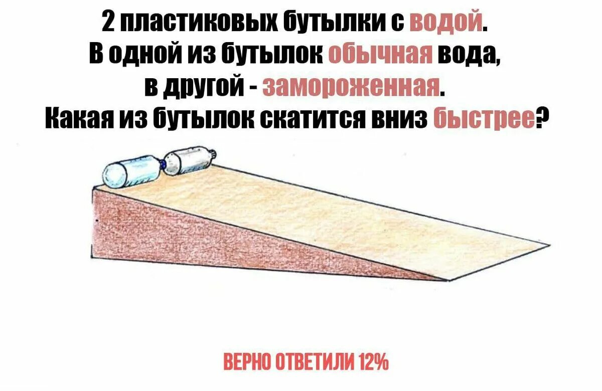В 3 раза быстрее. Какая бутылка скатится быстрее. загадка какая бутылка скатится первой замороженная... бутылка с какой водой скатится быстрее. вещи которые быстро скатываются мем.