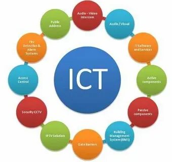 Information and using in other
