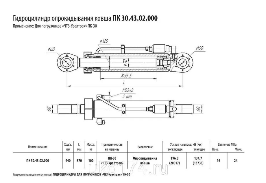 Назначение гидроцилиндра
