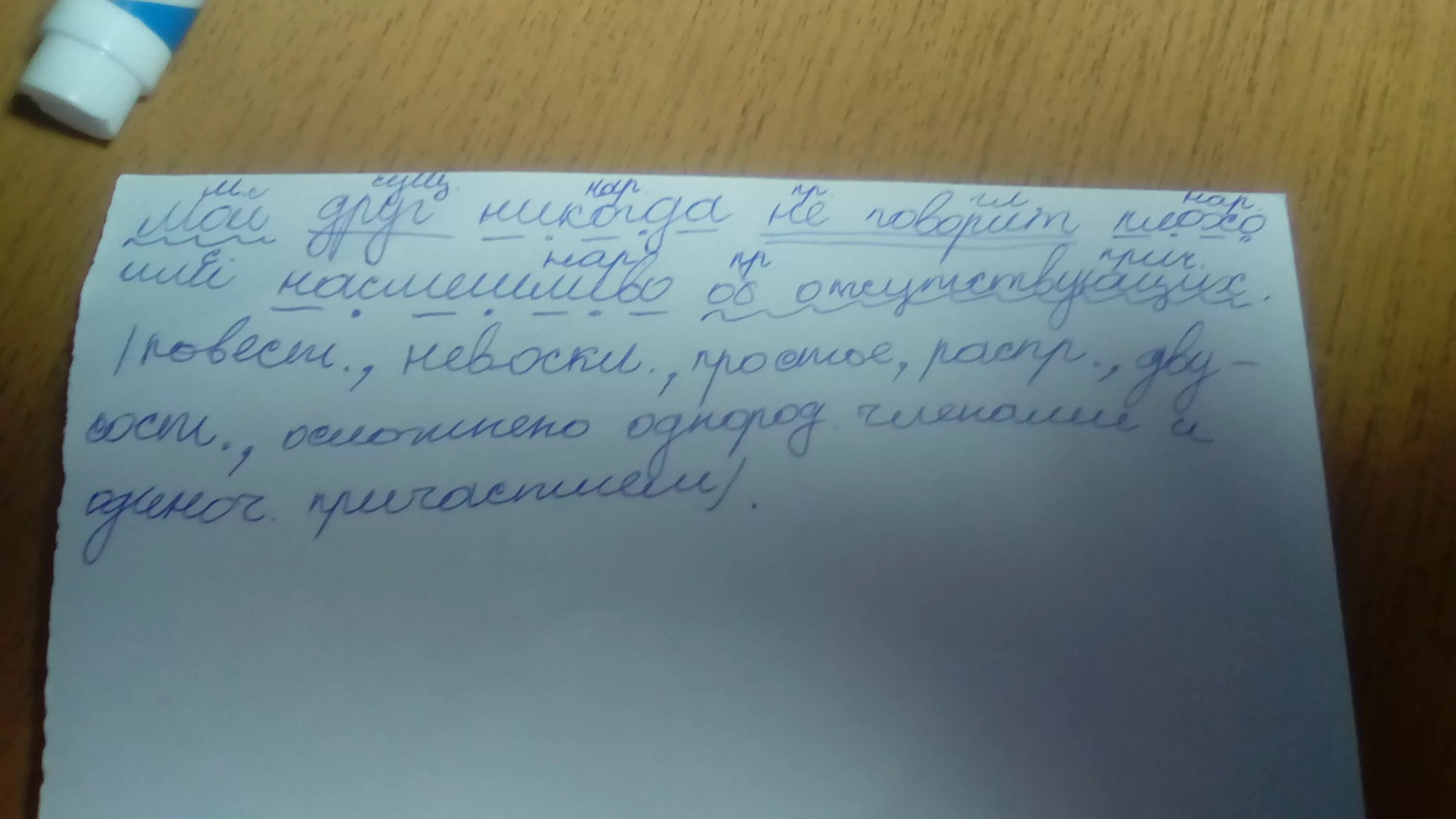 Синтаксический разбор предложения. Синтаксический разбор памятка. Моя разбор. Синтаксический разбор легкого предложения 5 класс. Насмешливо глядеть заменить