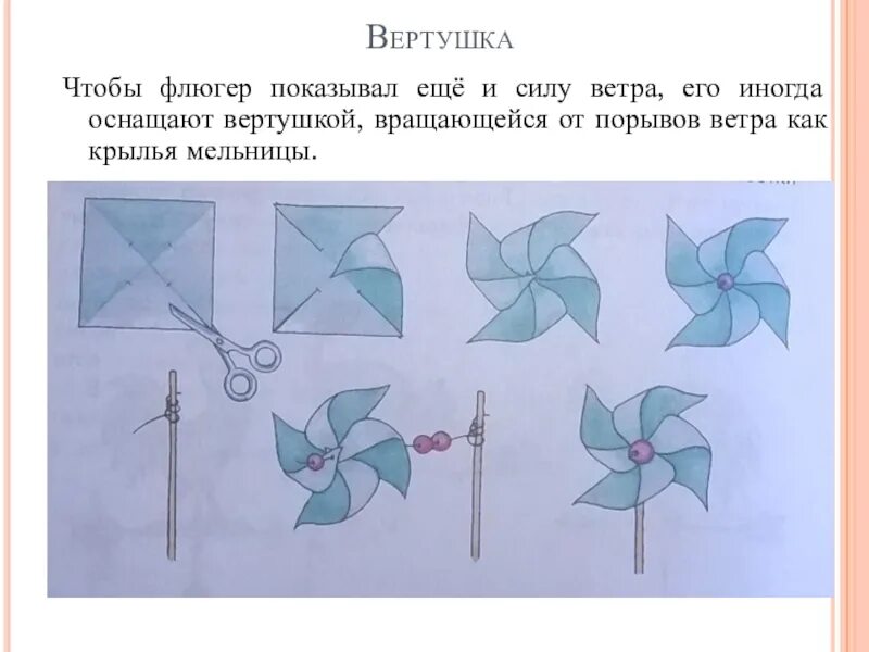 Технология 4 класс воздушный. Вертушка из бумаги схема. Ветряная вертушка. Вертушка из бумаги своими руками. Схема изготовления вертушки.