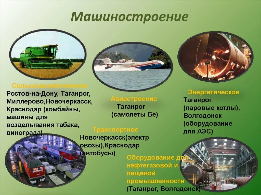 Продукция машиностроения. Промышленность европейского Юга. Промышленность европейского Юга Машиностроение. Сельскохозяйственное Машиностроение.