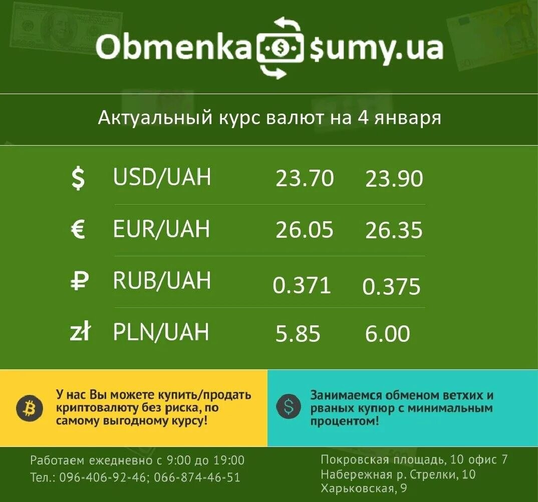 Обменники в москве по выгодному курсу доллар. Курсы валют. актуальный курс валют. обменный пункт валюты в москве выгодный. курс доллара.