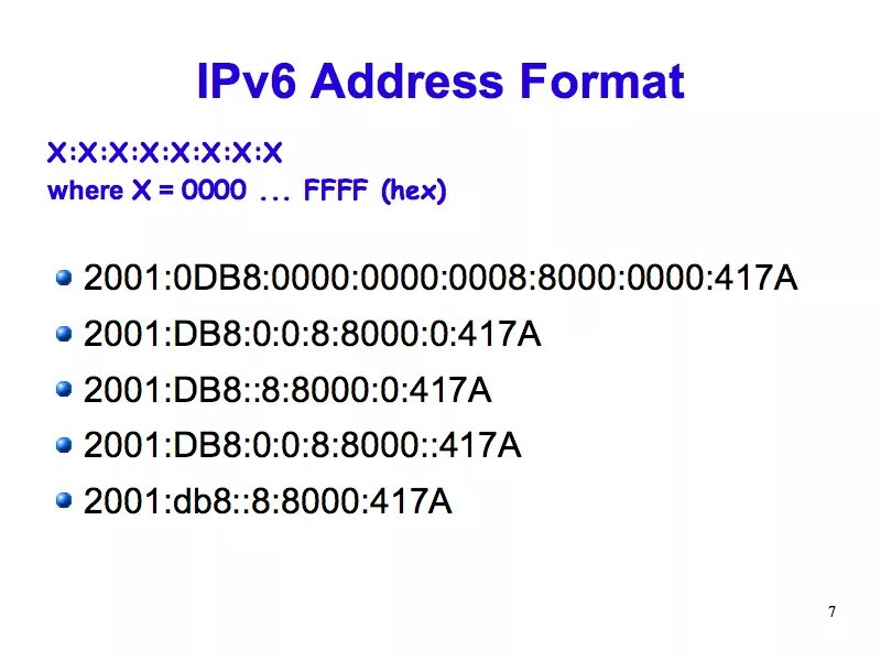 Address format. IP address ipv6. IP адрес ipv6. Типы ipv6 адресов с примерами. Формат ipv6.