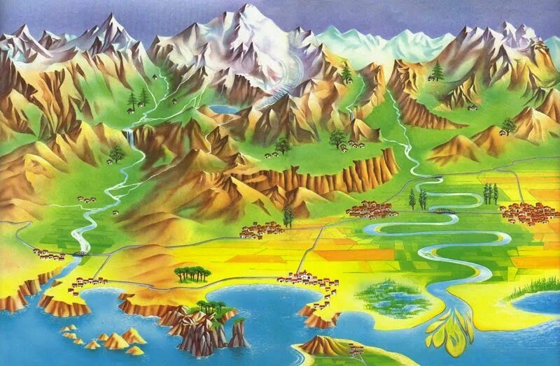 Geographical features wordwall. Ландшафт это в географии. рисунок ландшафта география. geographical objects. горный хребет рисунок.