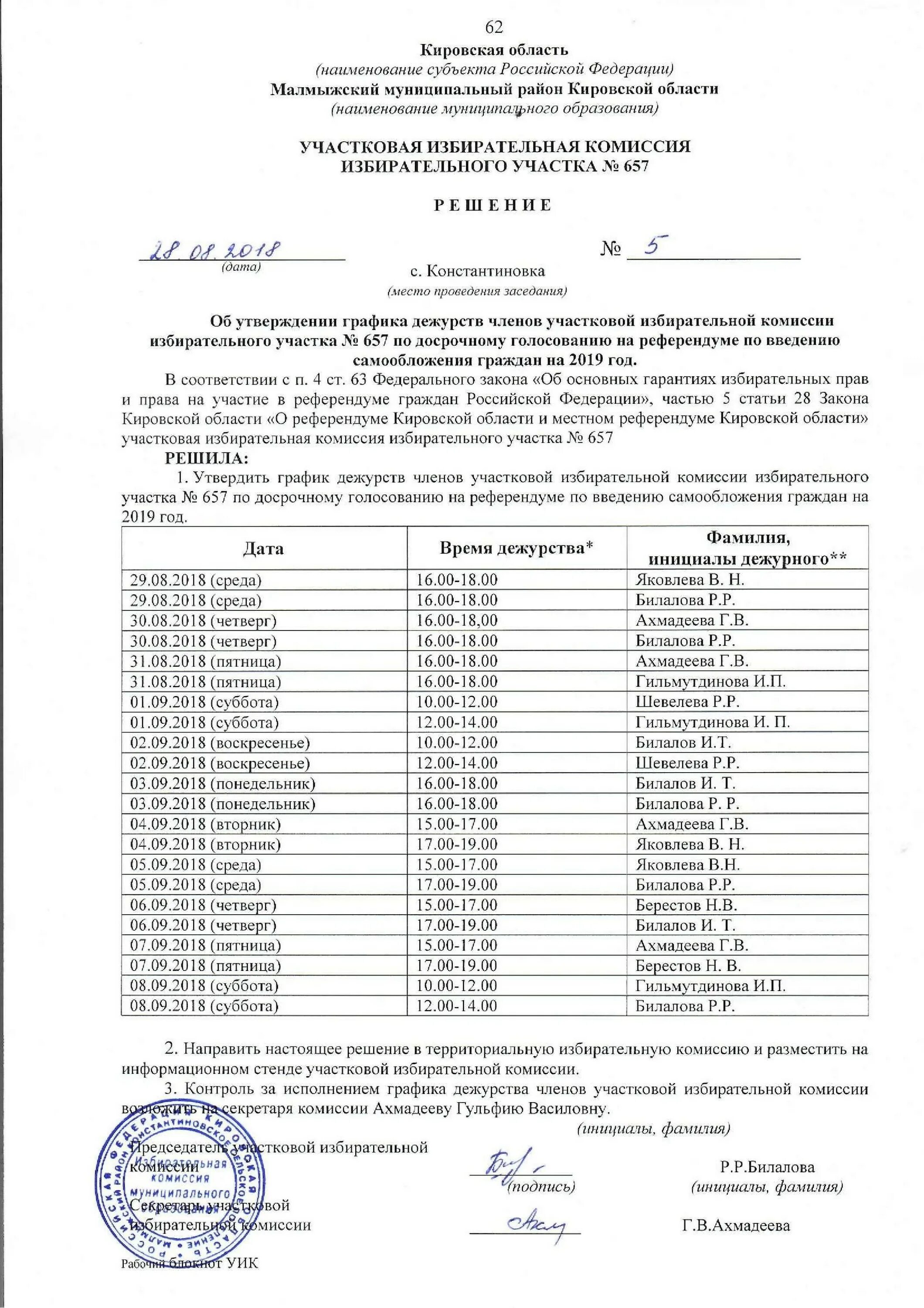 Список наблюдателей в избирательную комиссию