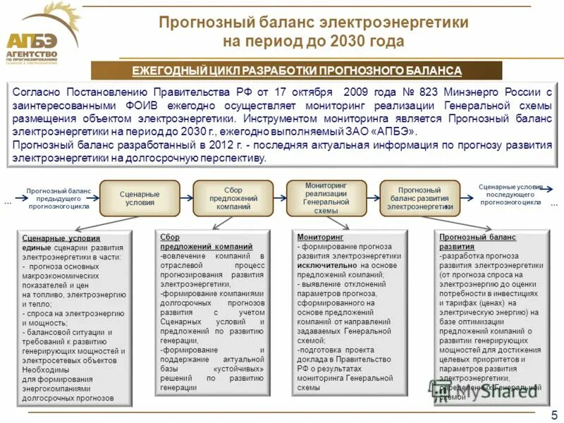 Кривая предложения в совершенной конкуренции. Предложения по усовершенствованию работы. Предложения по усовершенствованию работы. Предложения по усовершенствованию работы. Предложение о сотрудниччес.