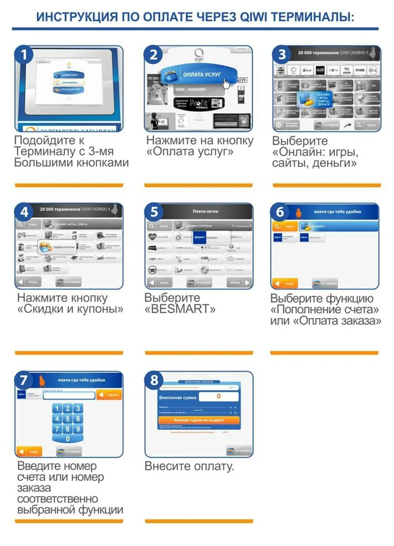 Инструкция оплаты через терминал. Терминал оплаты инструкция. Инструкция по оплате. Инструкция пользования терминалом оплаты. Как использовать терминал