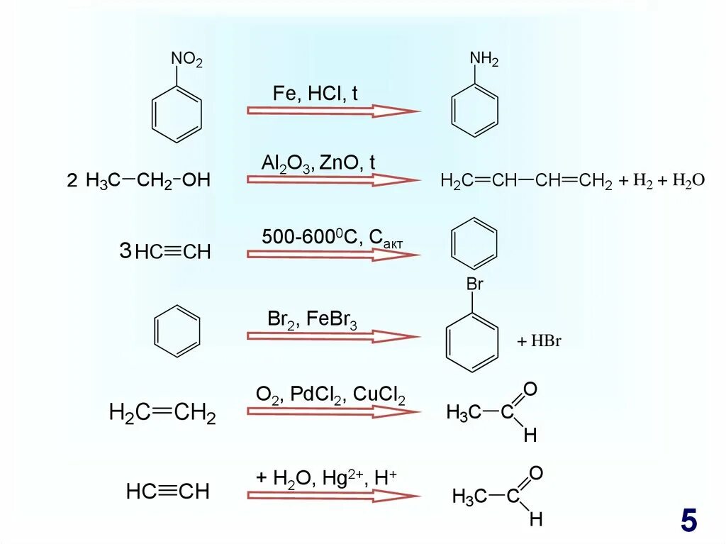 Hcl hg реакция. Нитробензол +3h2. Нитробензол Fe. Fe HCL органика. Нитробензол HCL.