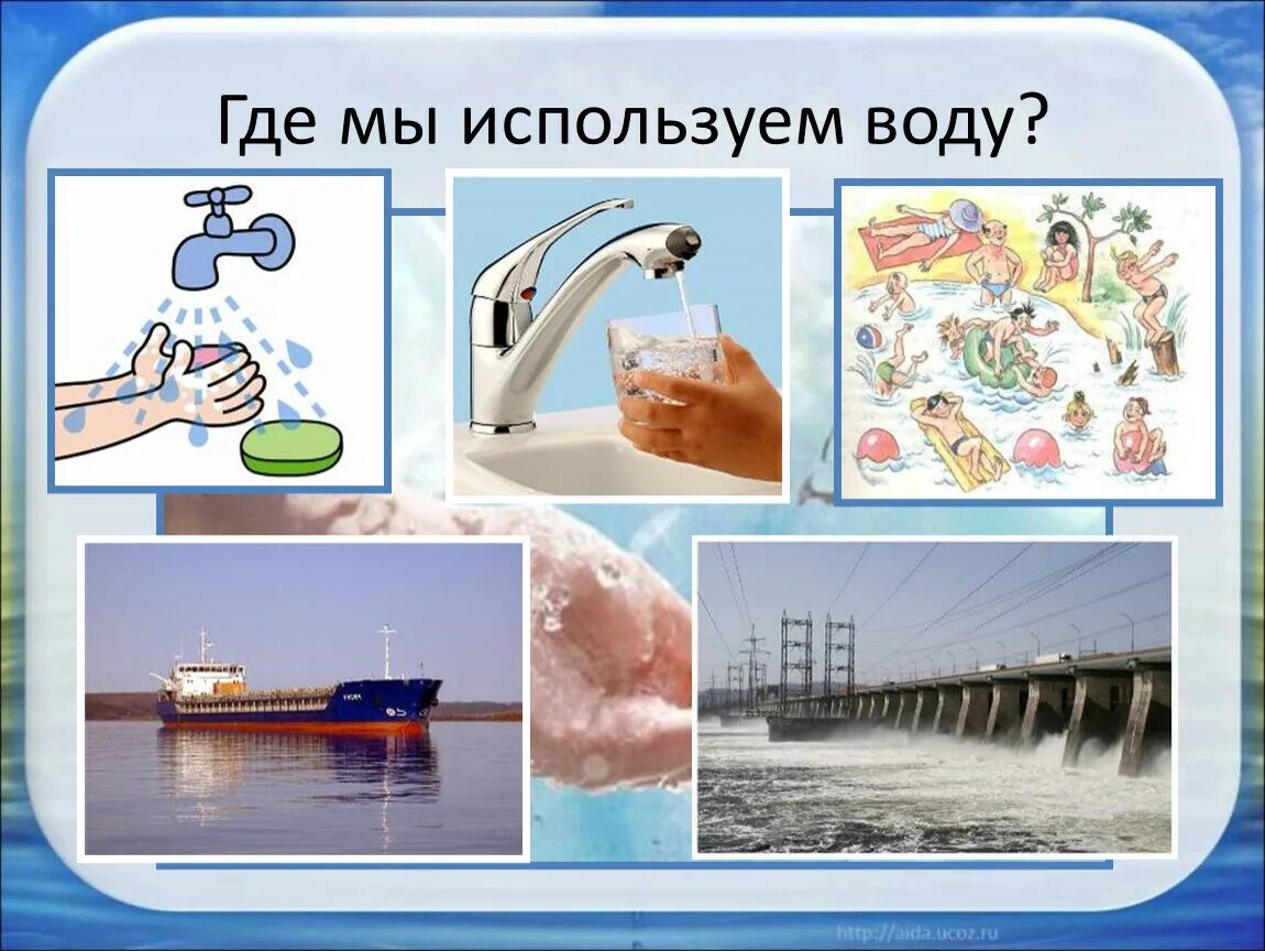 Урок про воду. Где мы используем воду. Где используют воду. Вода в быту человека. Где используется вода.