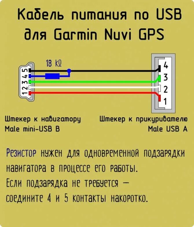 Как соединить провода юсб