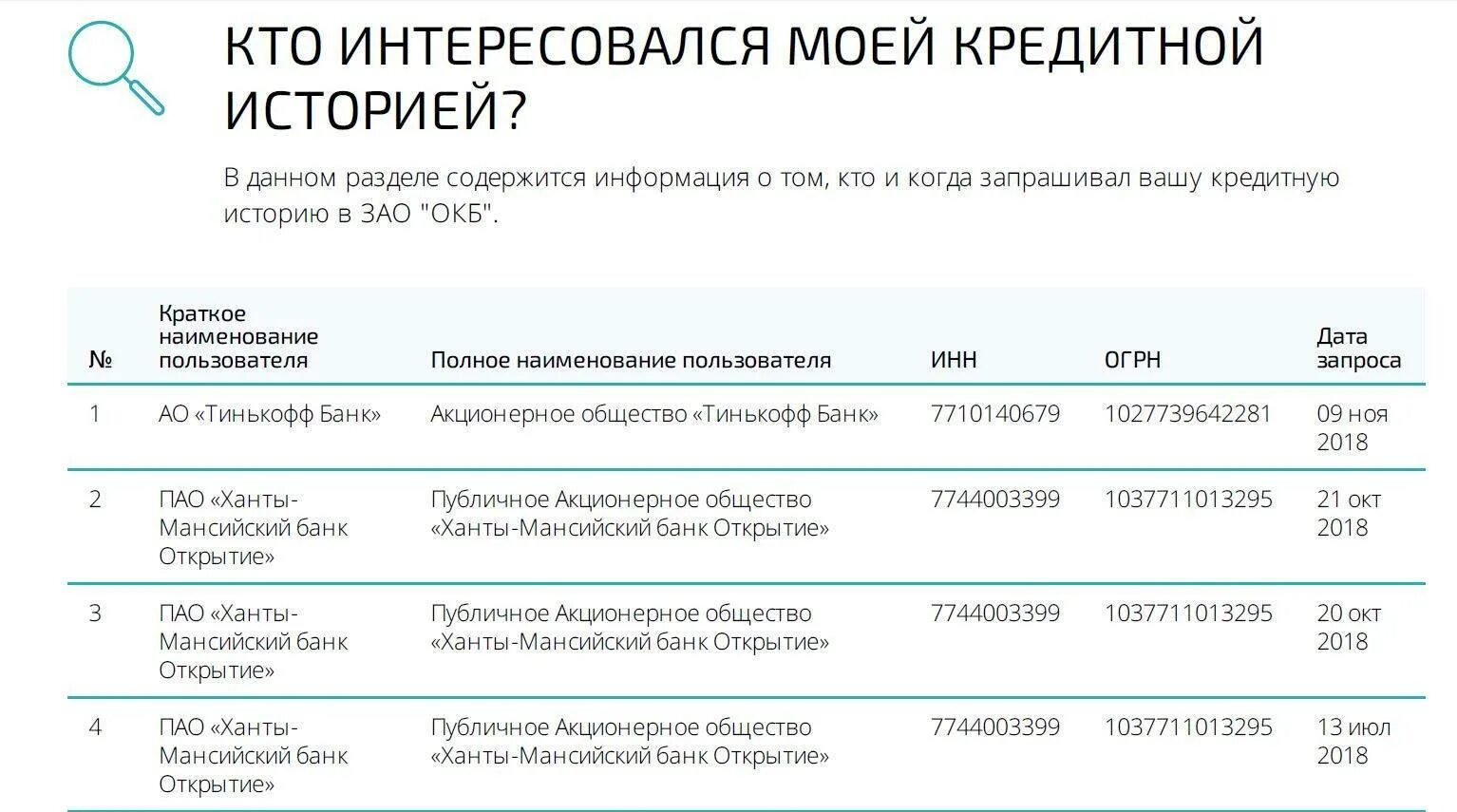 Кредитная история. Банк кредитных историй. Как узнать историю кредита. Кредитная история банка. Новые банки выдаваемые кредит