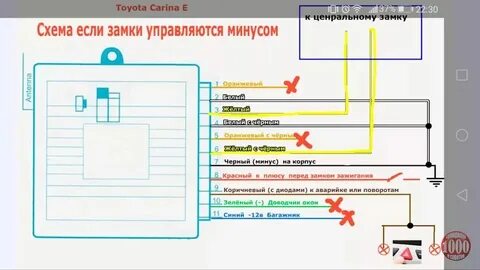 Центральный замок схема блока управления
