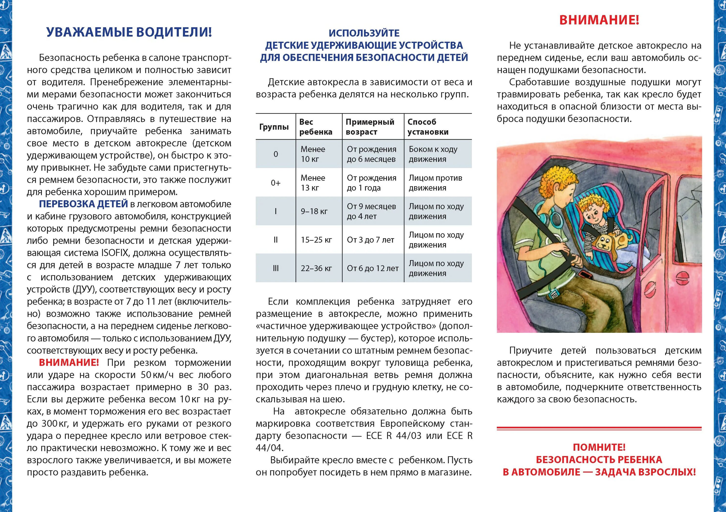 Информация по детским удерживающим устройствам. Устройство детского удерживающего устройства. Памятка детские удерживающие устройства. Детские удерживающие устройства для автомобиля памятка. Штраф без удерживающего устройства