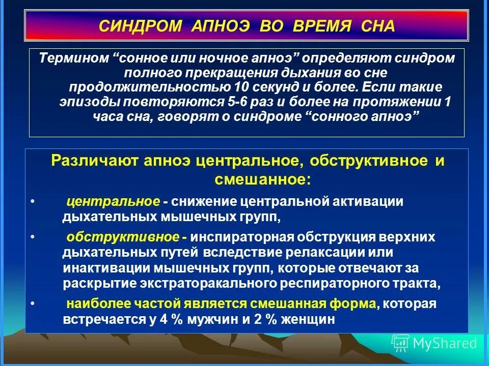 При засыпании останавливается дыхание. Синдром сонного апноэ. Синдром апноэ во сне. Обструктивное апноэ сна. Синдром обструктивного сонного апноэ.