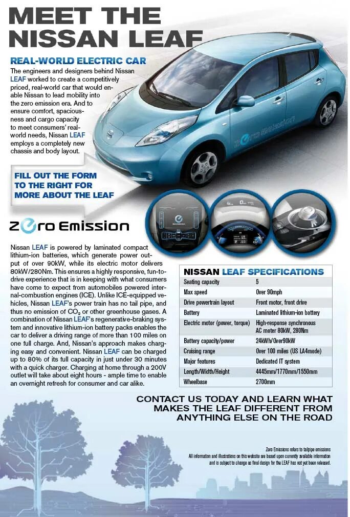 Ниссан леаф 2023. Мотор nissan leaf характеристики. Nissan leaf габариты. Ниссан лиф характеристики. Ниссан лиф аккумулятор характеристики.