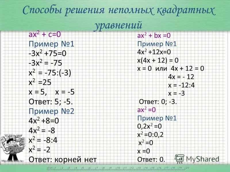 неполные квадратные уравнения ax2+bx. средние квадратичные ошибки график. график вида ax2+bx+c. квадр атиное уравнение. алгебра неполные квадратные уравнения.