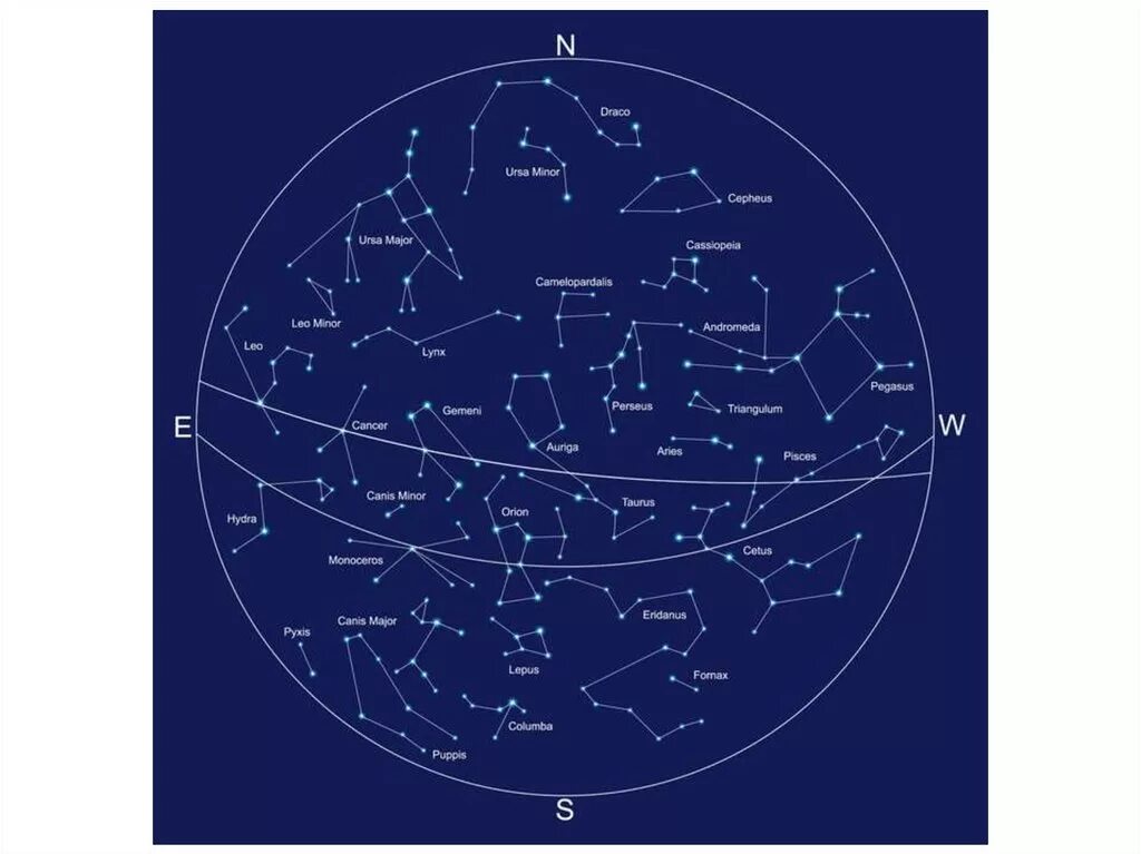 Карта звезд созвездия. Карта звёздного неба Северное полушарие. Звёздная карта неба созвездия. Карта звездного неба Северного полушария с созвездиями. Схема звездного неба Северного полушария.