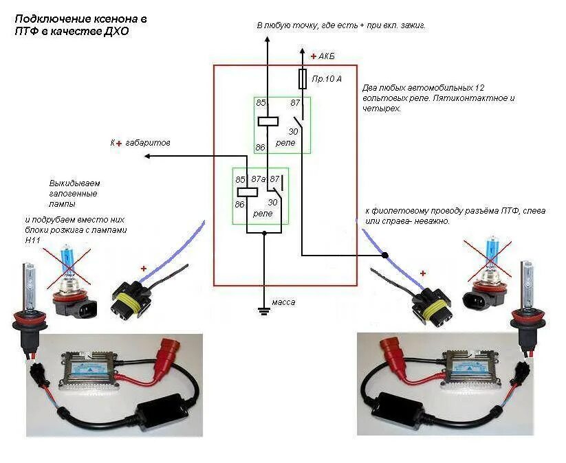 Схема подключения ксеноновой лампочки н11. Схема подключения лампочки ксенон. Схема включения ламп ксенон. Схема подключения ксенона н3 в ПТФ.