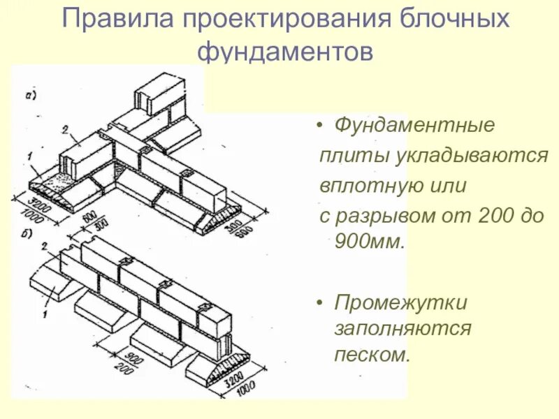 Уложить вплотную