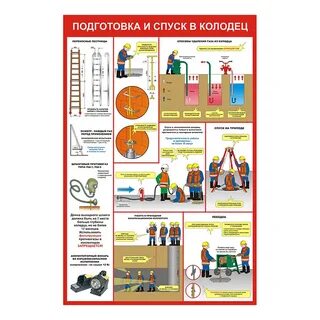 Количество человек для работы в колодцах