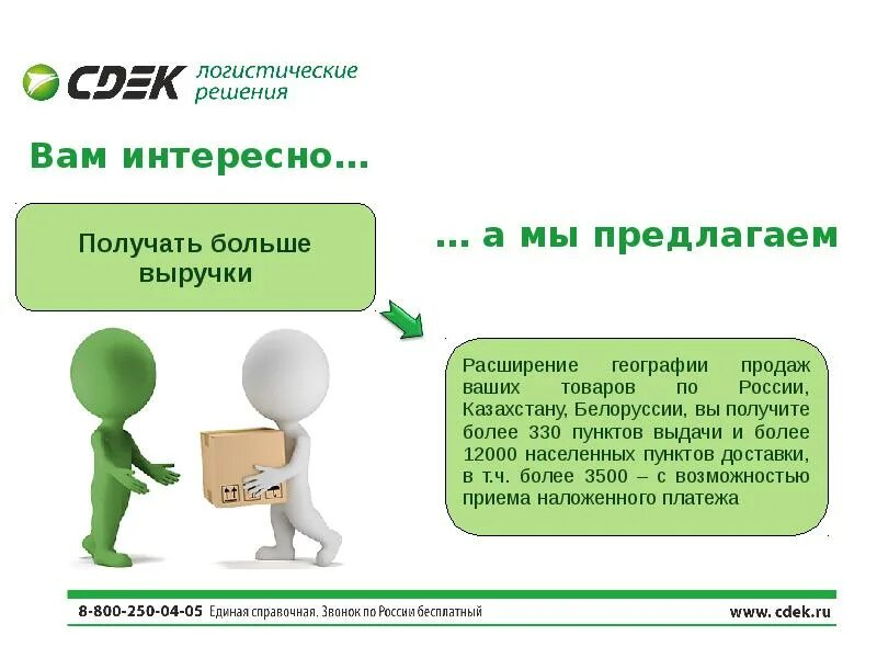 Логистика решение. Логистика решение