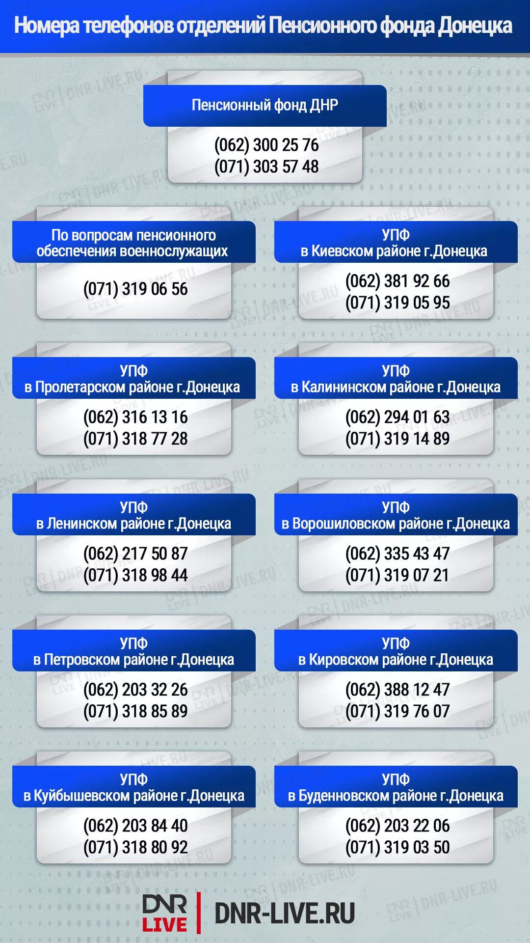 Пенсионный фонд донецка днр. Номер телефона пенсионного фонда. Номера телефонов пенсионных фондов. Донецк номера телефонов. Донецкие номера телефонов.