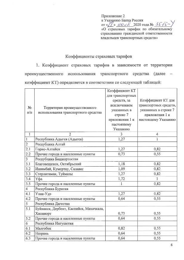 постановление тарифы 2024. фз-400 о страховых пенсиях. новыйт тариф жкх с 1 декабря. таблица коммунальных услуг. текущий ремонт перечень работ.