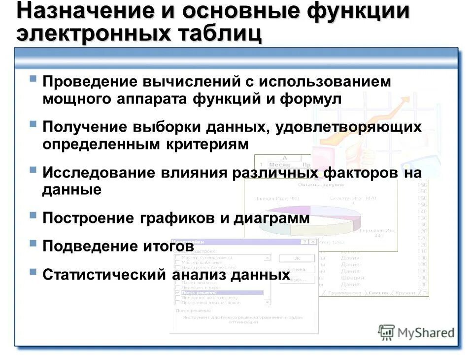 Функции электронного ключа