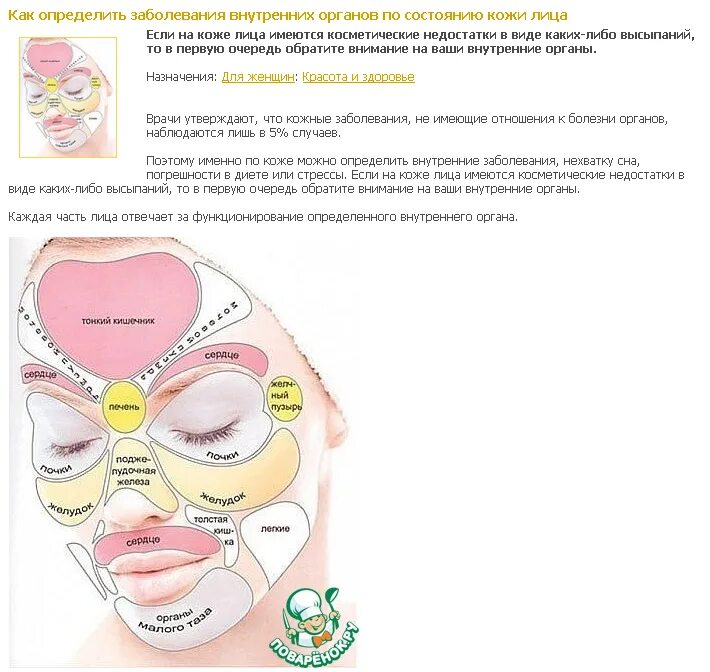 Как определить больной орган. Болезни внутренних органов по состоянию кожи лица. Заболевания по прыщам на лице. Как по лицу определить болезни. Высыпания на лице и болезни органов.