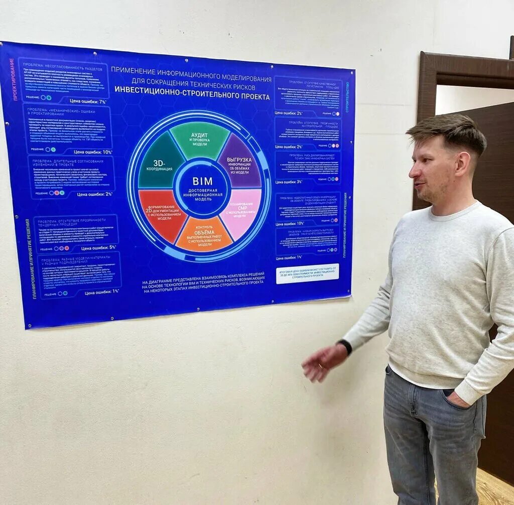 Общественные мероприятия. Трансгазинжиниринг пермь. Проект инжиниринг пермь. Александр готфрид кайрос инжиниринг. Ооо кайрос новый уренгой.