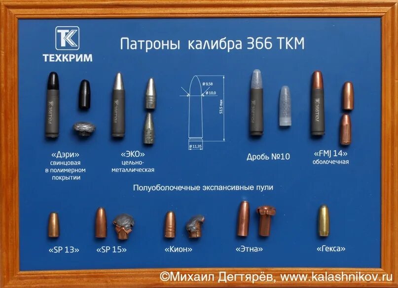 366 ТКМ Калибр в мм. Калибр 366 ТКМ размер патрона. Патрон 366 ТКМ диаметр пули. Патроны 366 ТКМ FMJ.