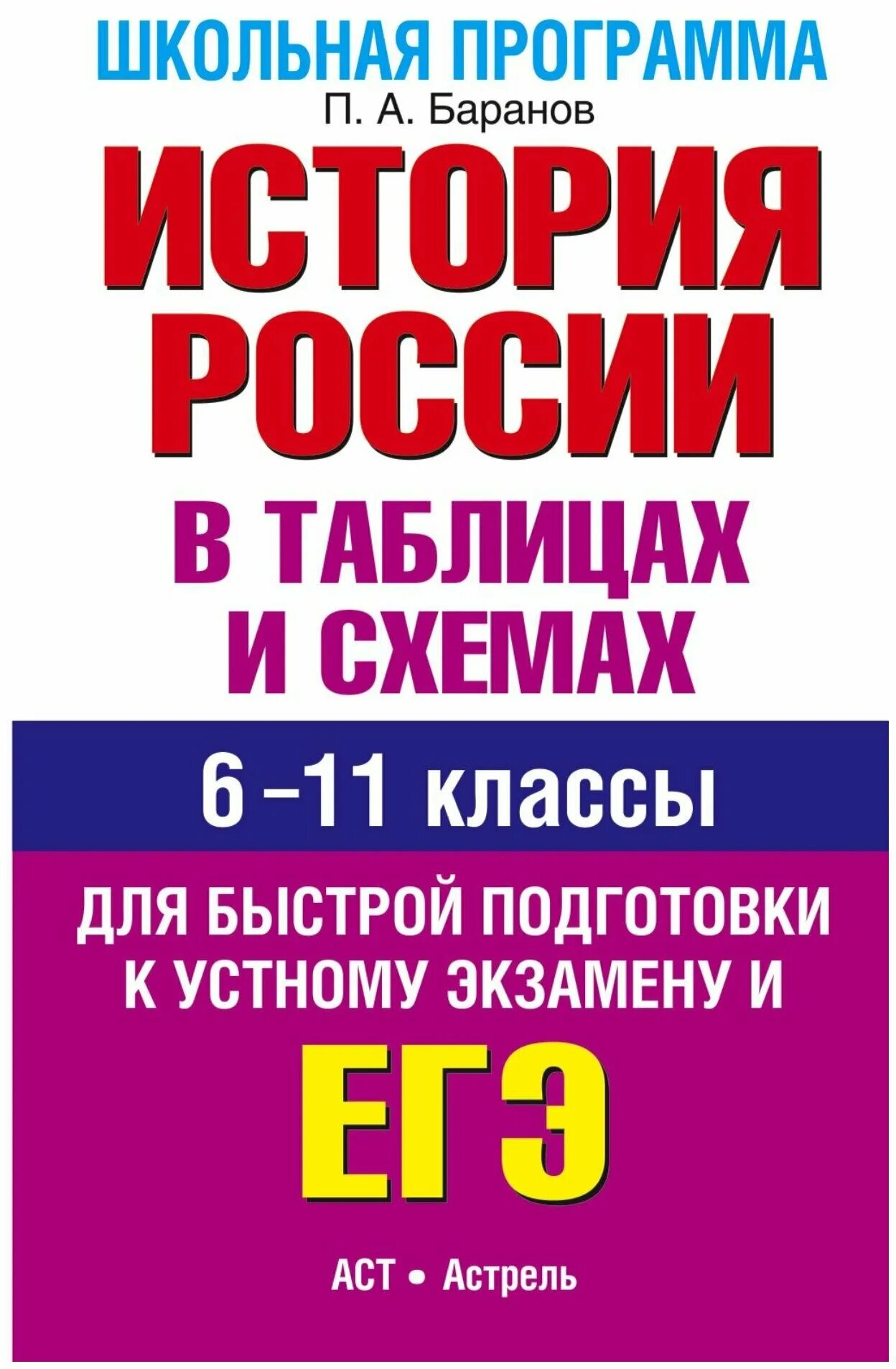 курс истории в школе