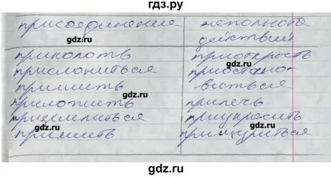 Русский язык 5 класс упражнение 155