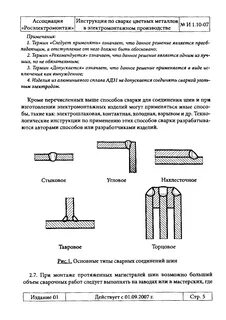 Инструкция сварки металла