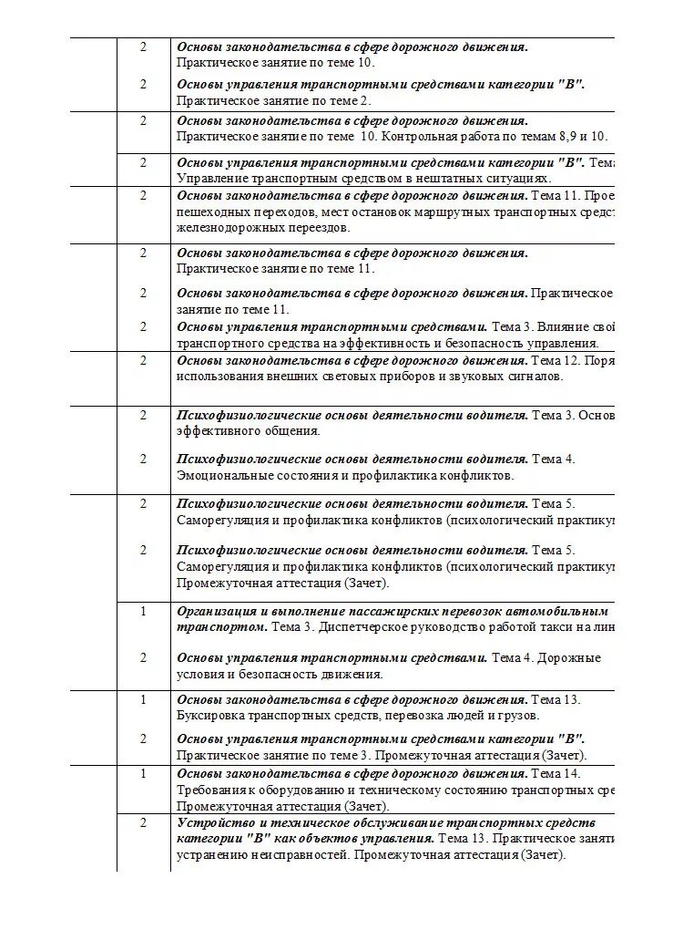 тест основы психологии