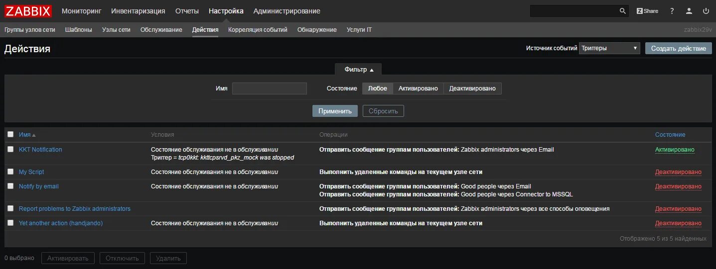 Zabbix scripts. Мониторинг zabbix telegram. оповещение zabbix по почте. zabbix несколько шагов оповещений. инвентарные данные узла сети zabbix.