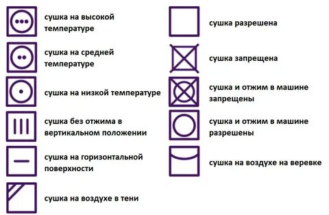 Знаки сушки