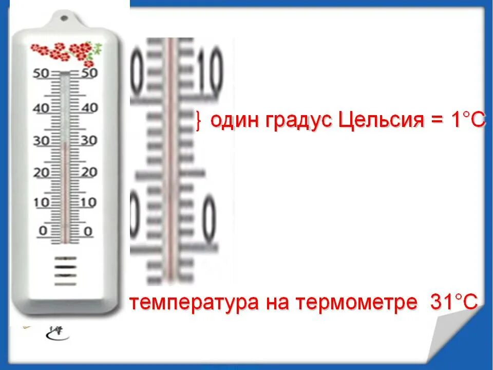 Комнатная температура в градусах. Термометр Цельсия. Градусы Цельсия. Термометр градусы Цельсия. Температура в градусах Цельсия.