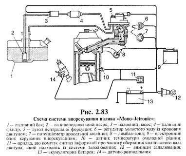 Система питания 3 2 1