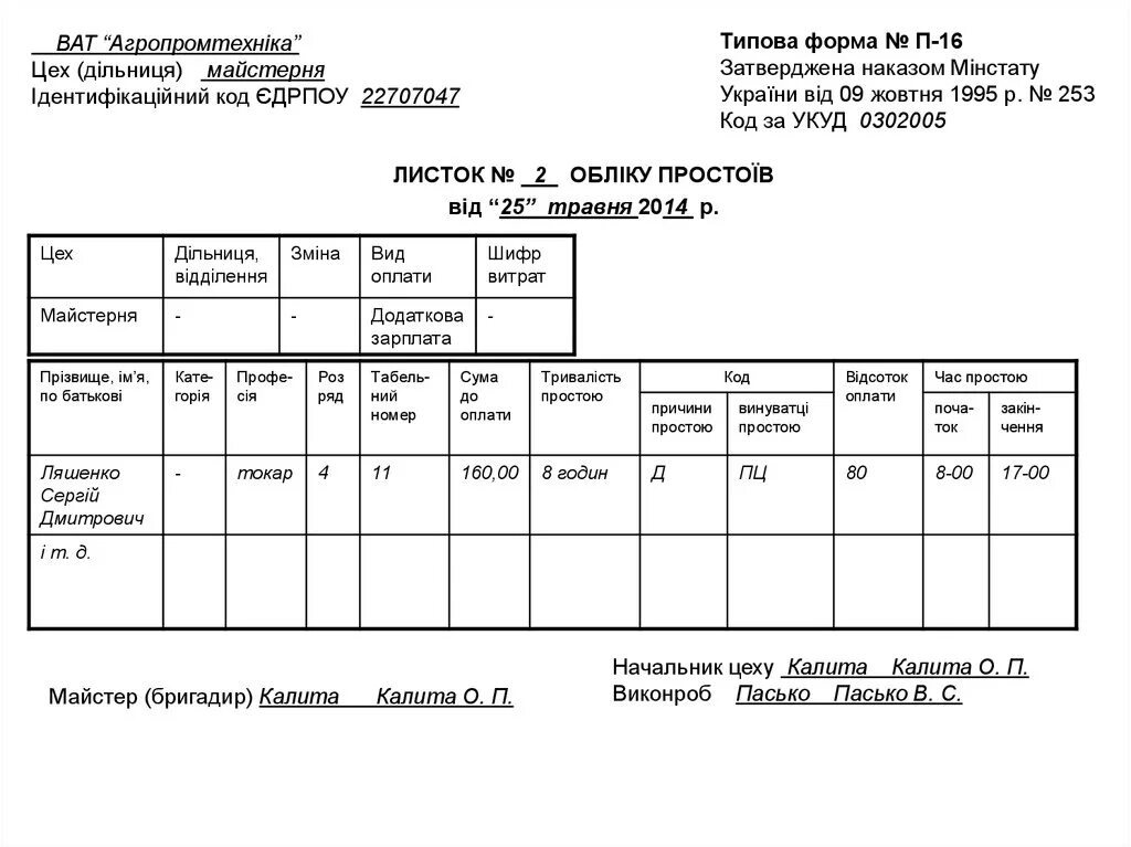 Форма 016e. Типовая форма 253. Типова форма п-2 Украина 1998 г. Форма п 16