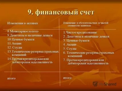 Распределение первичной продукции