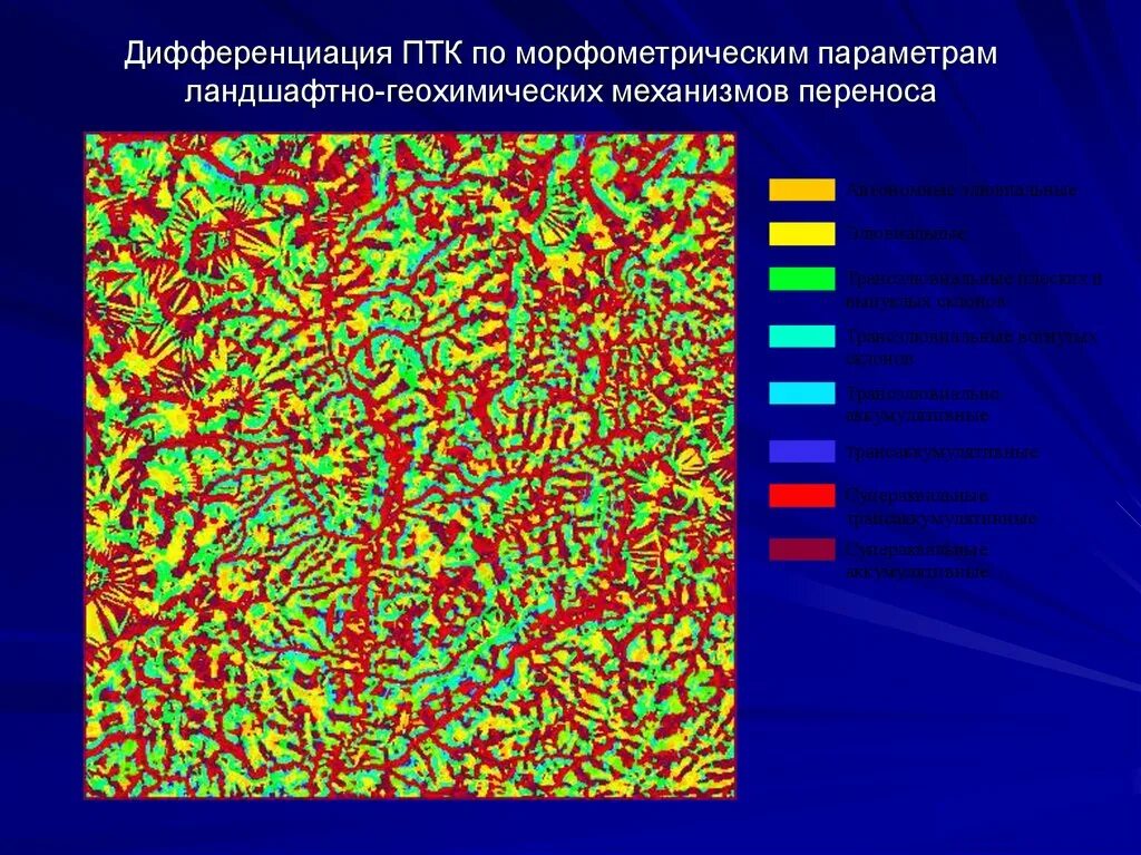 10 дифференциация. Ландшафтная дифференциация. факторы ландшафтной дифференциации. латеральная дифференциация ландшафтов. дифференциация птк.