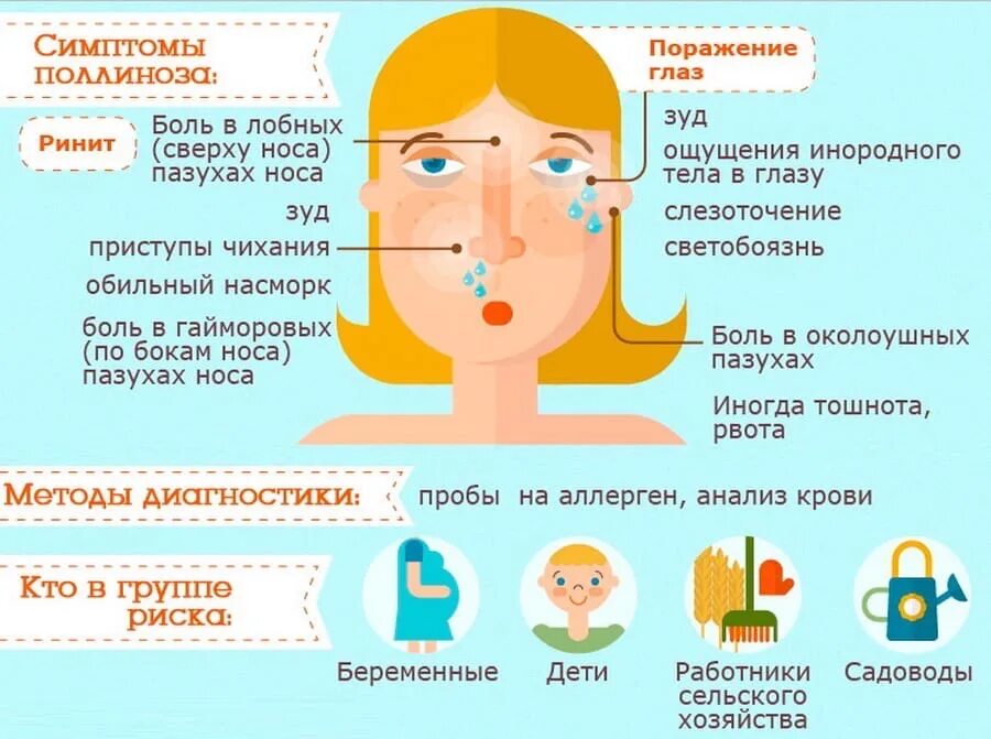 Почему ночью насморк
